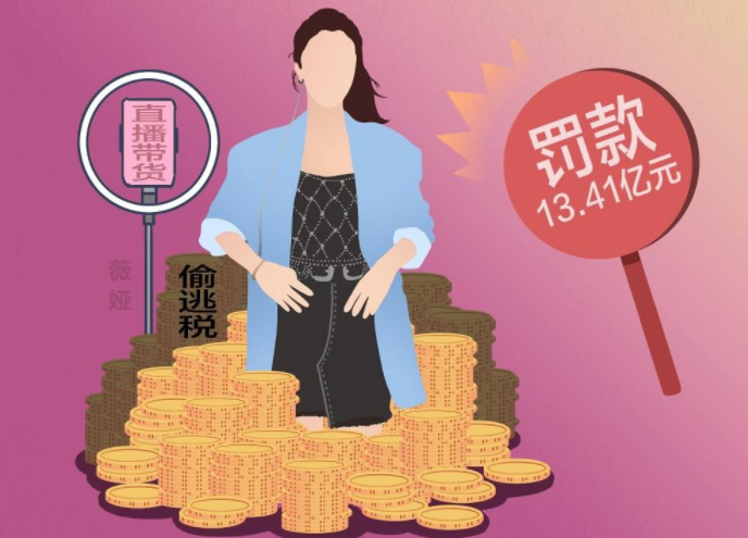 你們怎么看薇婭偷逃稅？薇婭稅前收入大概是多少？